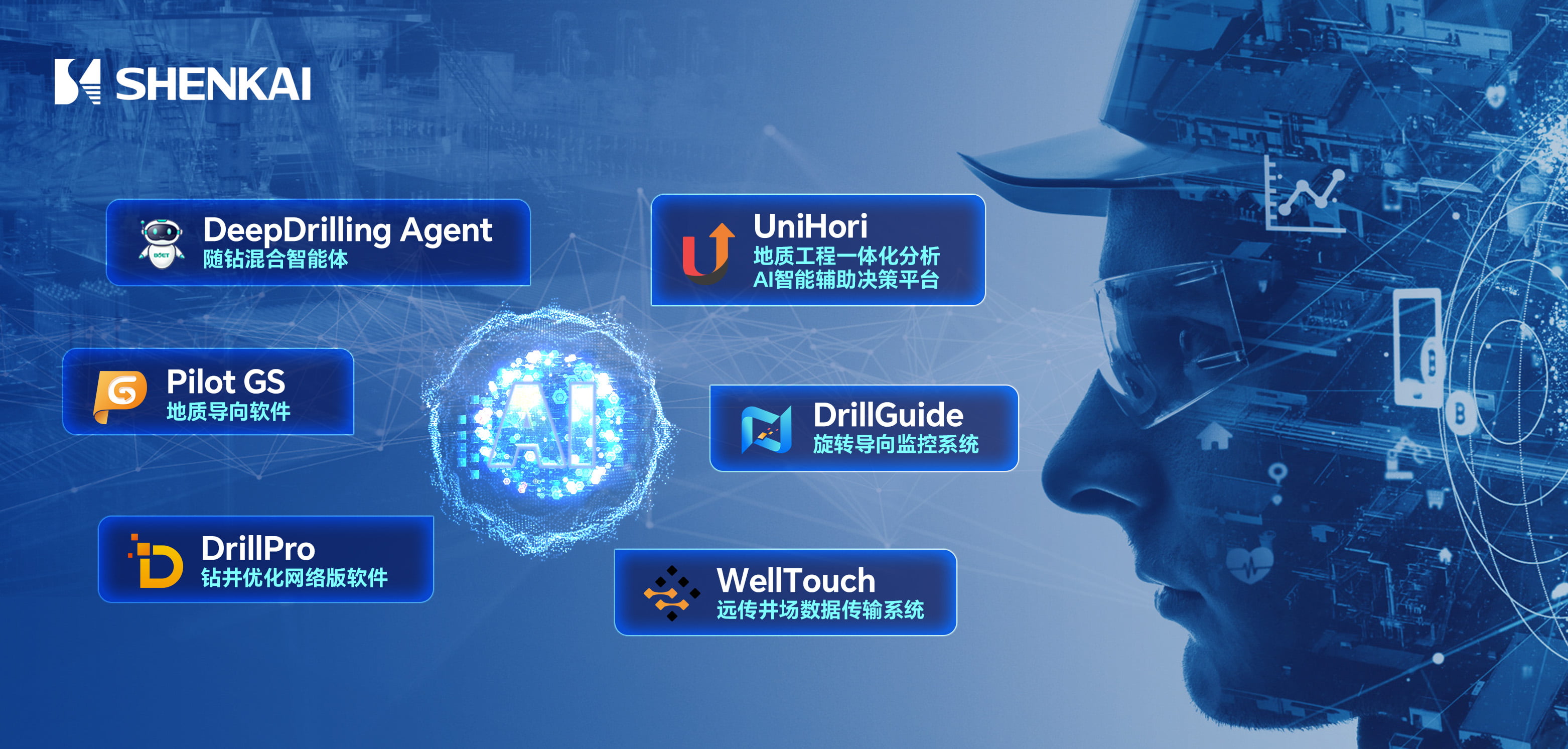 神開(kāi)股份戰(zhàn)略控股藍(lán)海智信，開(kāi)啟“AI+油氣”新紀(jì)元(圖1)